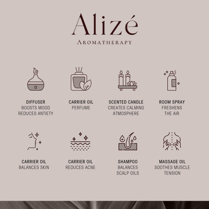 Alizé Bergamot Essential Oil – USDA Organic, 100% Pure & Natural, 10ml