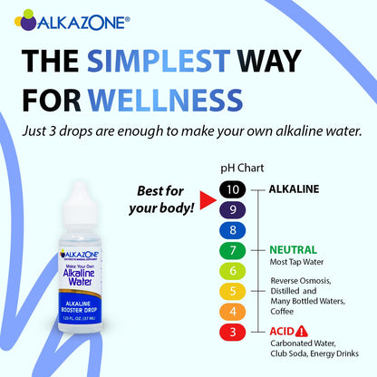 ALKAZONE Alkaline Booster Drop 1.25 oz (2 Packs) – Make Your Own Alkaline Water