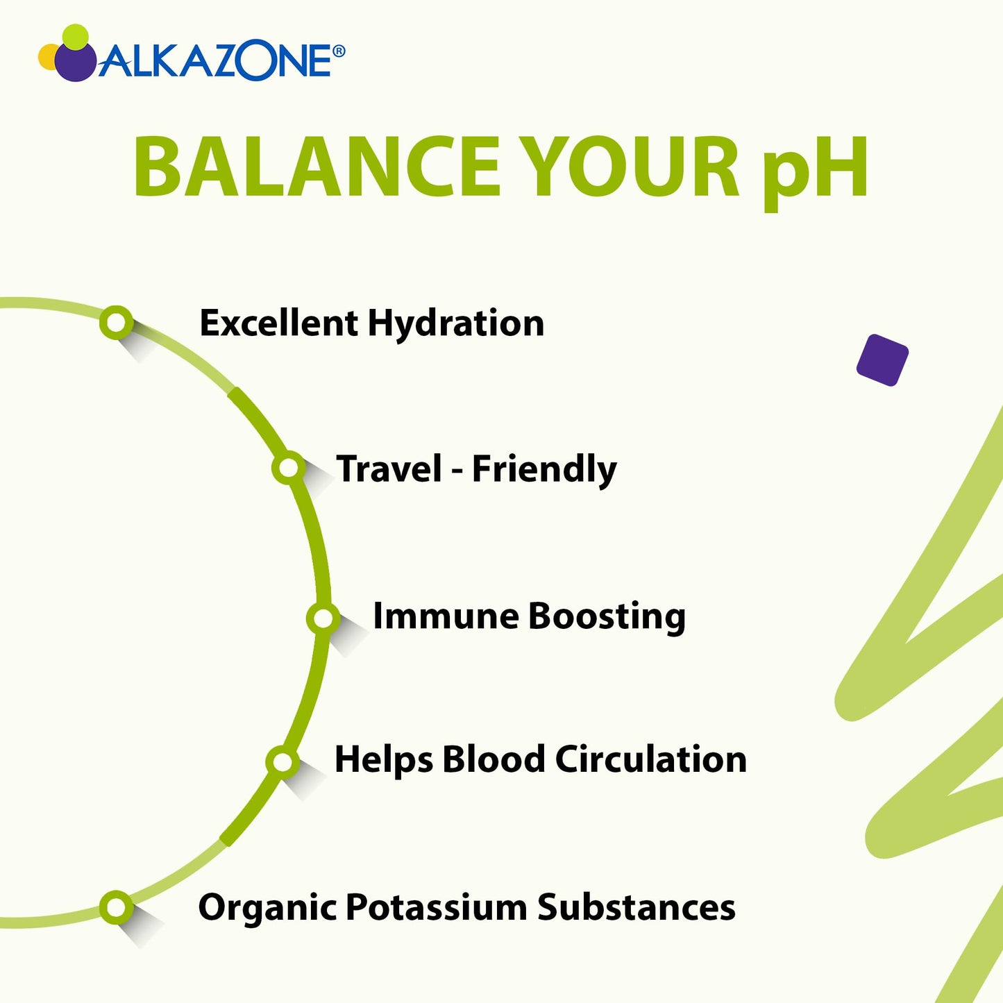 ALKAZONE Balance Your pH – Antioxidant Alkaline Mineral Booster (2 Packs)