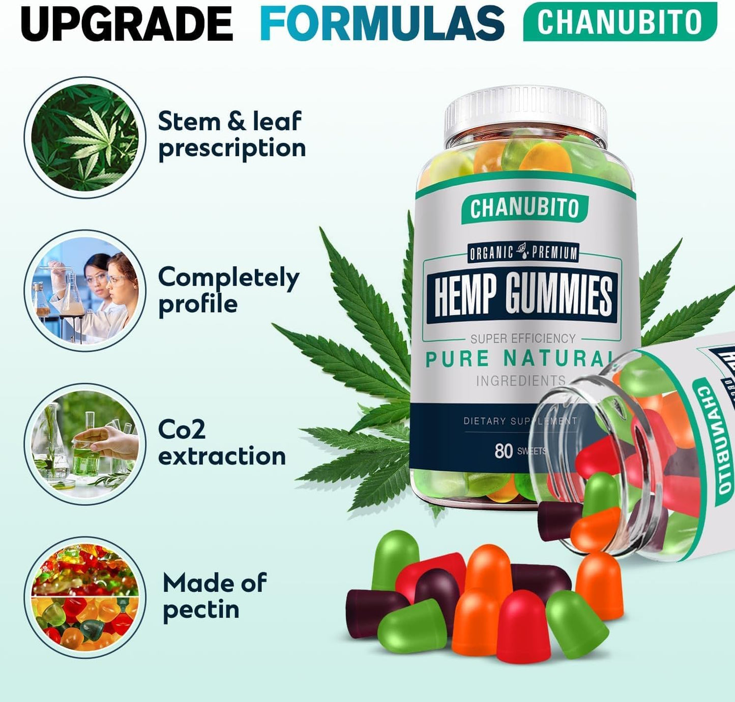 Hemp Gummies for Pain, Sleep & Anxiety - Organic, Vegan, Non-GMO
