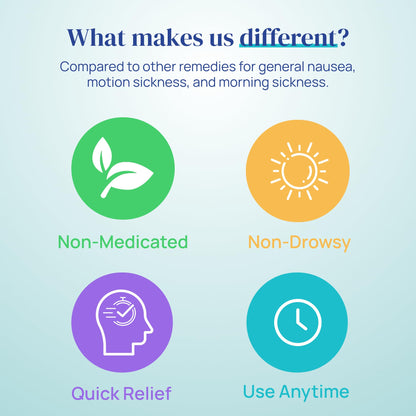 Allclair Nausea Relief Inhaler (Pack of 4) — Fast, Drug-Free & Portable
