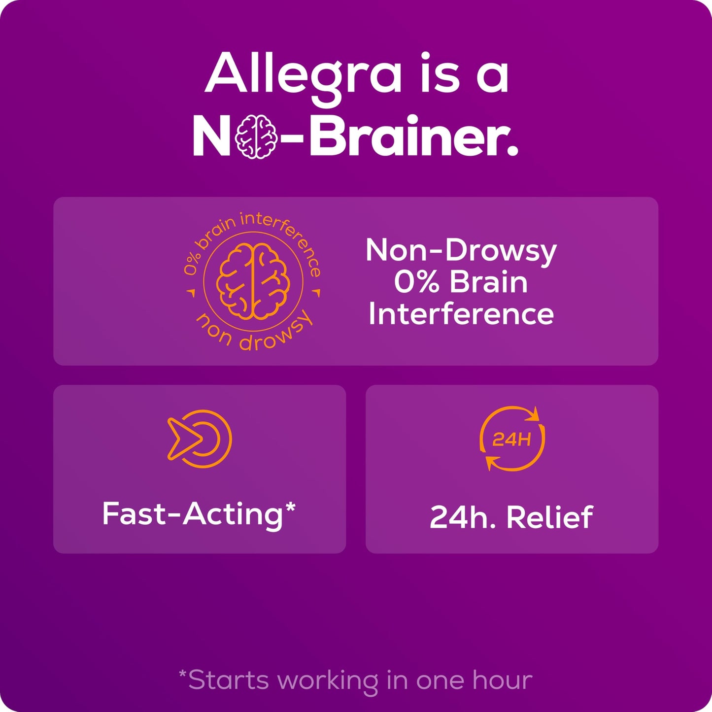 Allegra Adult 24-Hour Allergy Relief Gelcaps — Non-Drowsy 180 mg Fexofenadine HCl