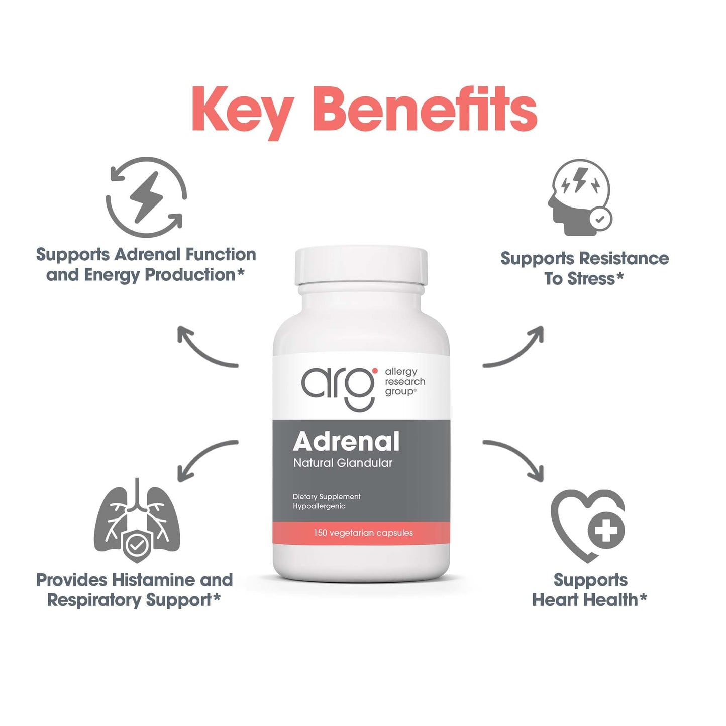 Allergy Research Group Adrenal Support - Adrenal Glandular Supplement for Men & Women (150 Count)