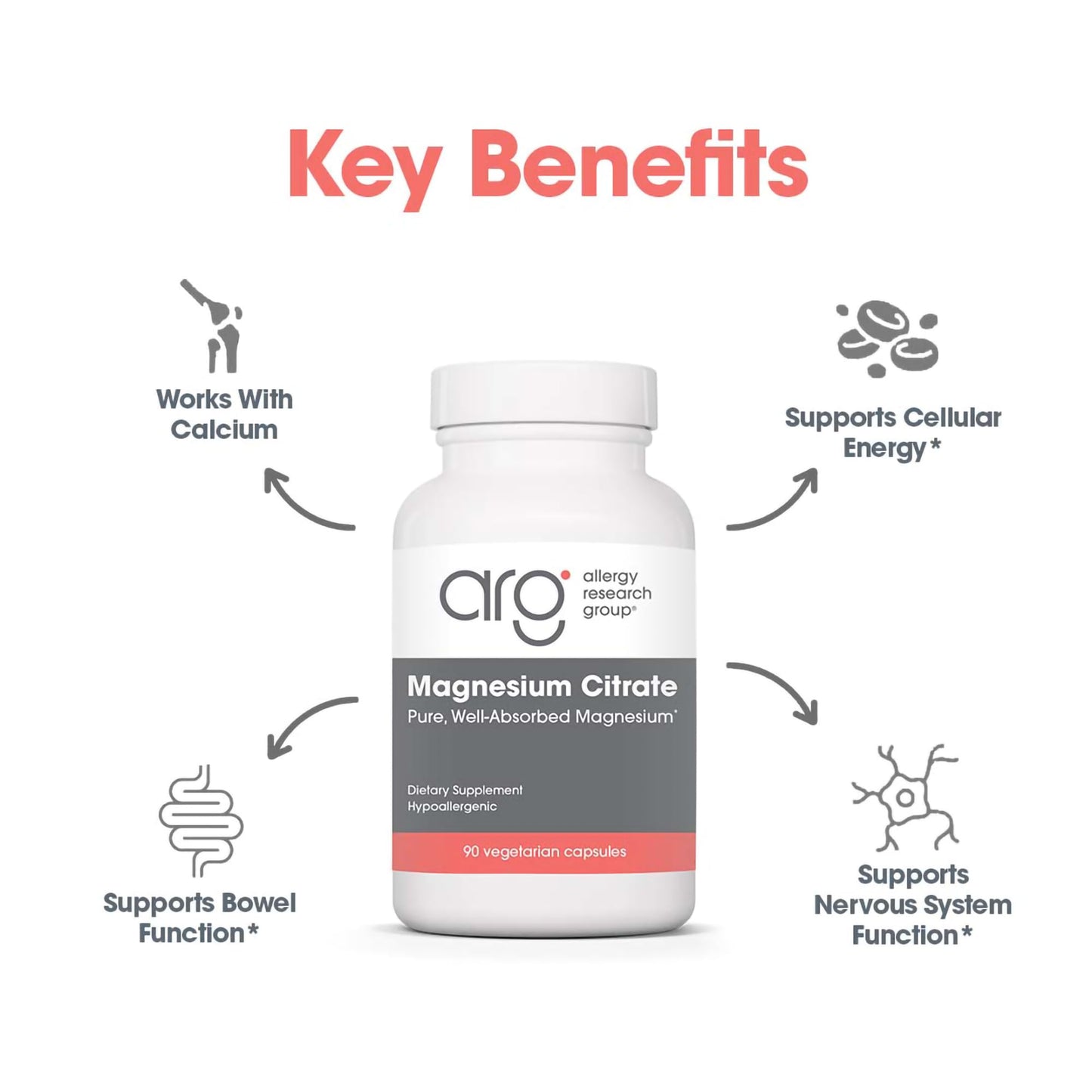 Allergy Research Group Magnesium Citrate Dietary Supplement - Bone & Stress Support, Vegetarian Capsules (90 Count)
