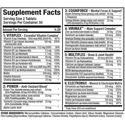 AllMax Vitaform Multi-Vitamin for Men, 60 Tablets
