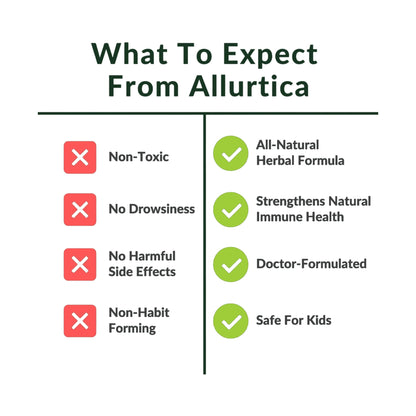Utzy Naturals Allurtica — Sinus & Respiratory Support with Quercetin & Stinging Nettle (40 Capsules)