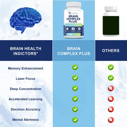Brain Supplements for Memory & Focus – Nootropic with Bacopa Monnieri, Lion's Mane, Alpha GPC & Ginkgo (120 Caps)