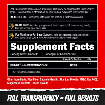 ALPHA LION Gains Candy MitoBurn – Weight Loss, Appetite Suppressant, Keto-Friendly, 60 Capsules