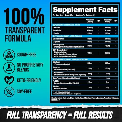 ALPHA LION Superhuman Burn – 2-in-1 Pre Workout & Fat Burner (Blue Gummy Bear)
