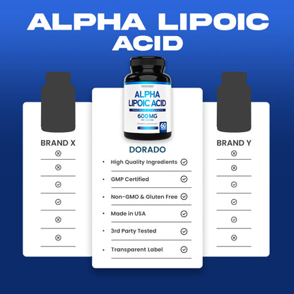 Alpha Lipoic Acid 600mg - 60 Capsules (Pack of 2) | USA Made, Non-GMO, Gluten Free