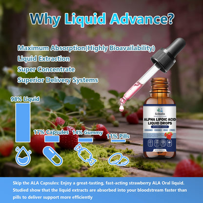 Alpha Lipoic Acid 1000mg Liquid Drops – 11-in-1 ALA with Acetyl-L-Carnitine & Benfotiamine