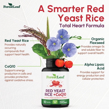 Red Yeast Rice 1215 mg Capsules – Extra Strength with CoQ10, Alpha Lipoic Acid & Organic Flaxseed | Non-GMO 90 Veggie Caps