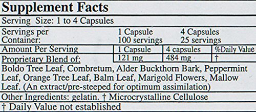 Alta Health Can-Gest Capsules (100 Count) – Digestive Support