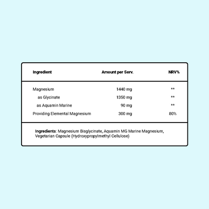 Magnesium+