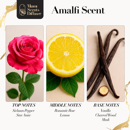 Amalfi Scent Inspired by One & Only Royal Dubai Hotel | 4 oz Essential Oils for Diffusers