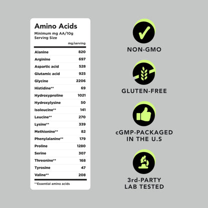 AMANDEAN Collagen Peptides Powder – 17.6oz, Grass-Fed, Unflavored