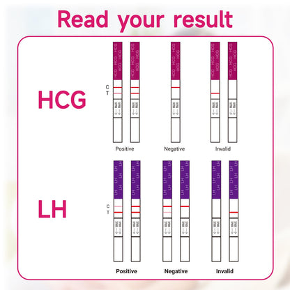 Amazewell Ovulation & Pregnancy Test Strips Kit - 30 LH + 10 HCG