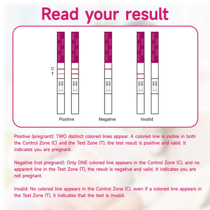 Amazewell Early Detection Pregnancy Test Strips – At-Home hCG Tests, 50 Pack, 99%+ Accuracy