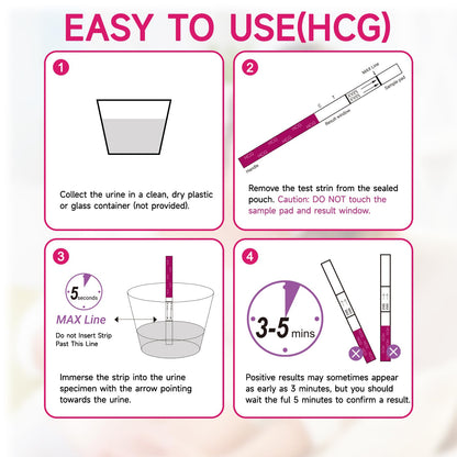 Ovulation & Pregnancy Test Strips Kit by Amazewell – 40 Strips (LH & HCG)