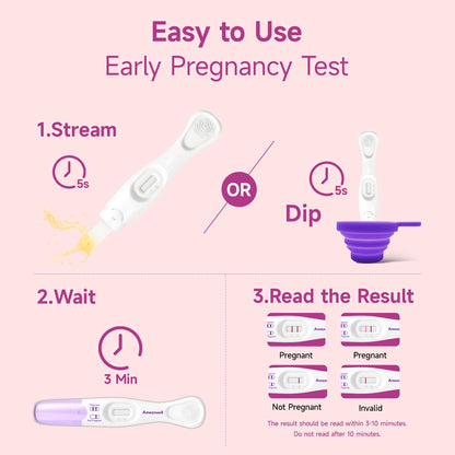 Amazewell Urine Cups for Ovulation & Pregnancy Test – 2 Early Tests, 5 HCG Strips, 1 Collapsible Urine Cup
