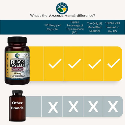 Amazing Herbs Premium Black Seed Oil Capsules - 1250mg, Cold-Pressed Nigella Sativa, 60 Count (Pack of 2) BritishVita | Premium UK Vitamins & Wellness Supplements