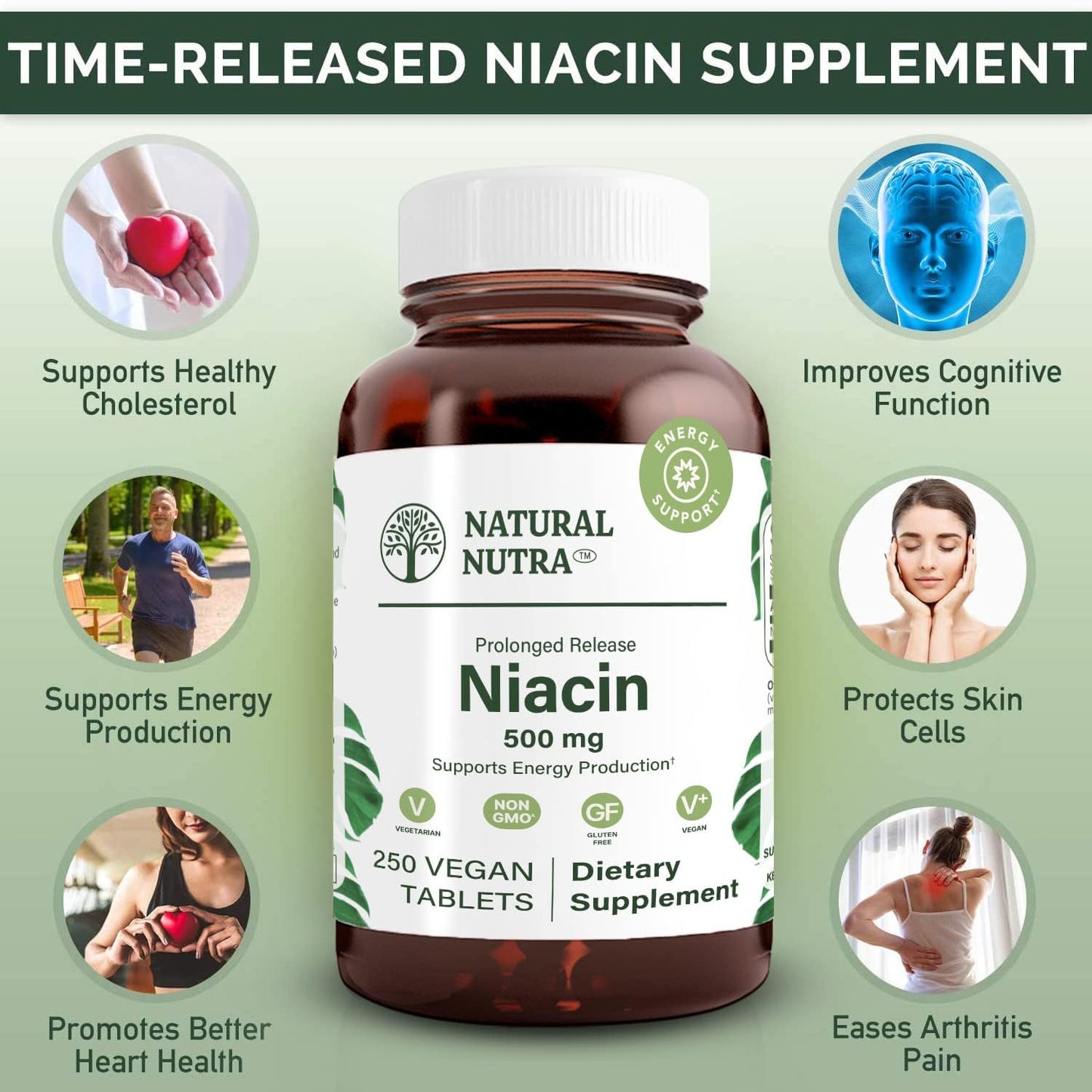 Natural Nutra Niacin 500mg Time-Release – Vitamin B3 for Heart Health, Skin & Cognition | 250 Vegan Tablets