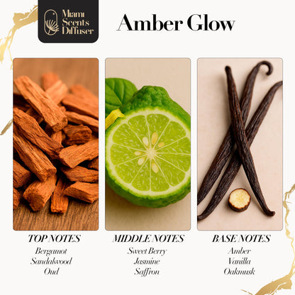 Amber Glow Baccarat Rouge-Inspired Diffuser Oil – Kalesma Mykonos-Inspired, 17 oz (120 ml) Bergamot Oud Sandalwood