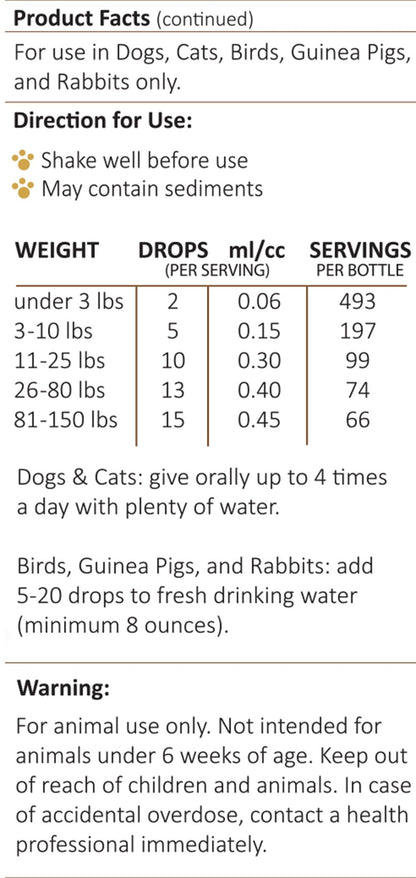 Amber NaturalZ Hawthorn & Dandelion Herbal Supplement for Pets | Heart Health & Circulation