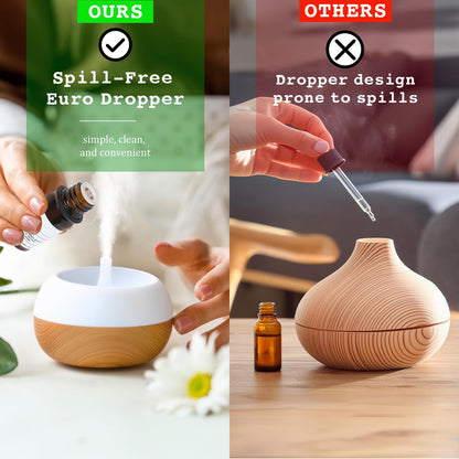 Santal Essential Oil for Diffuser – Inspired by Santal 33, 10 ml Glass Bottle with Euro Dropper (USA Made)