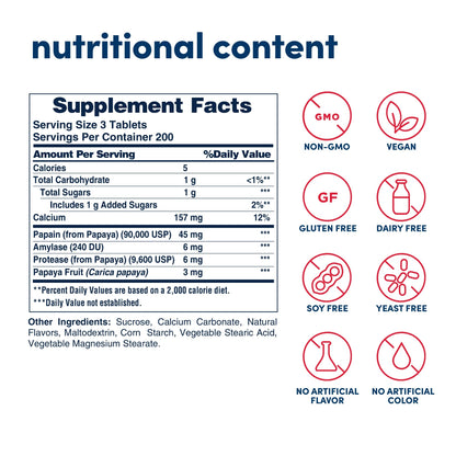 American Health Papaya Enzyme - 600 Chewables, 2-Pack | After-Meal Digestive Enzymes, Non-GMO & Vegan