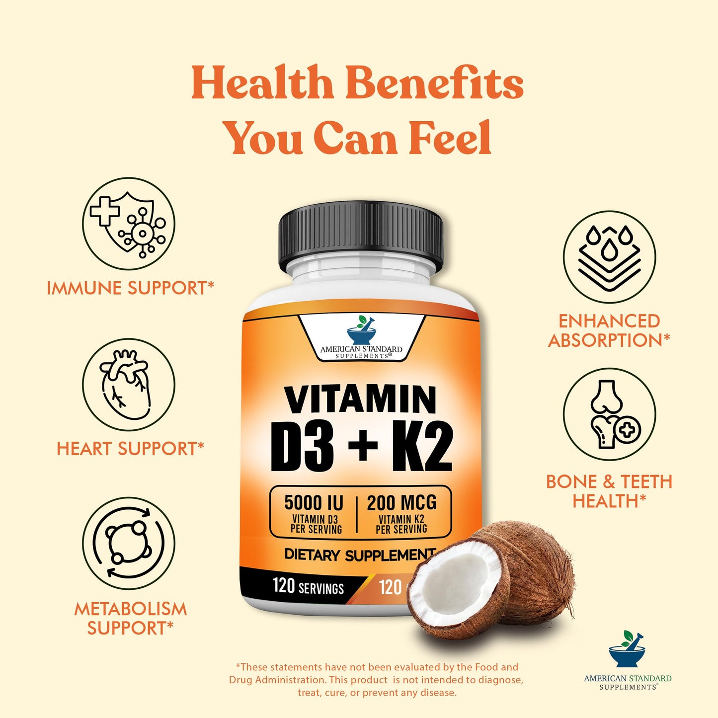 Vitamin D3 5000 IU + Vitamin K2 (MK-7) 200 mcg per Capsule | Gluten Free, Non-GMO | 120 Capsules | American Standard Supplements