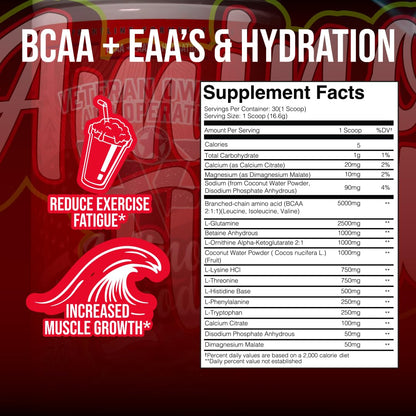 Amino Flood by Frontline Formulations – BCAA + EAA Recovery & Hydration