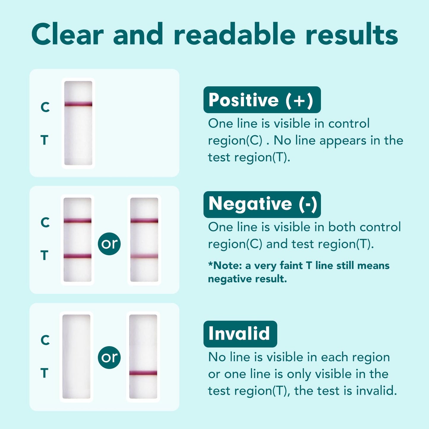 Easy@Home 5-Panel Urine Drug Test Kit (5 Pack) – THC/Marijuana, Cocaine, OPI, AMP, BZO – At-Home Test – 5 Minute Results EDOAP-754