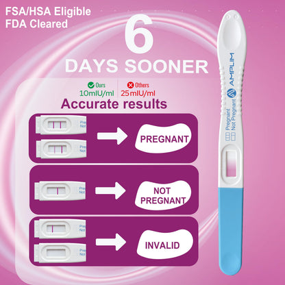Amplim Early Detection Pregnancy Tests – Bulk, 10 MIU/mL, 99.9% Accurate