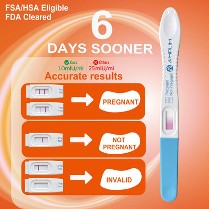 Amplim Early Result Pregnancy Test Sticks – 6 Days Early, 99.99% Accurate, 10 mIU/mL, 30-Pack (Midstream/Dip)