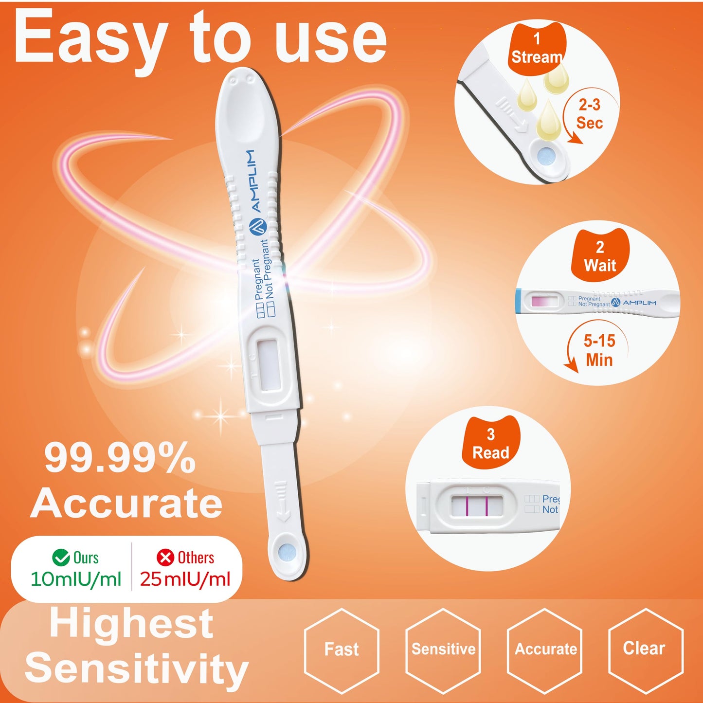 Amplim Early Result Pregnancy Test Sticks – 6 Days Early, 99.99% Accurate, 10 mIU/mL, 30-Pack (Midstream/Dip)