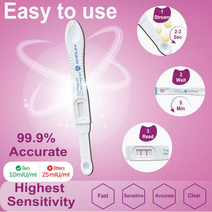 AMPLIM HCG Early Detection Pregnancy Test – 6 Pack, 6 Days Sooner, 10 mIU/mL, Midstream, 99.99% Accurate