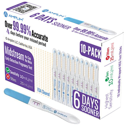 AMPLIM HCG Early Detection Pregnancy Test Sticks – 10 Ct Bulk, 6 Days Early Result, 10 mIU/mL, Midstream, 99.99% Accurate