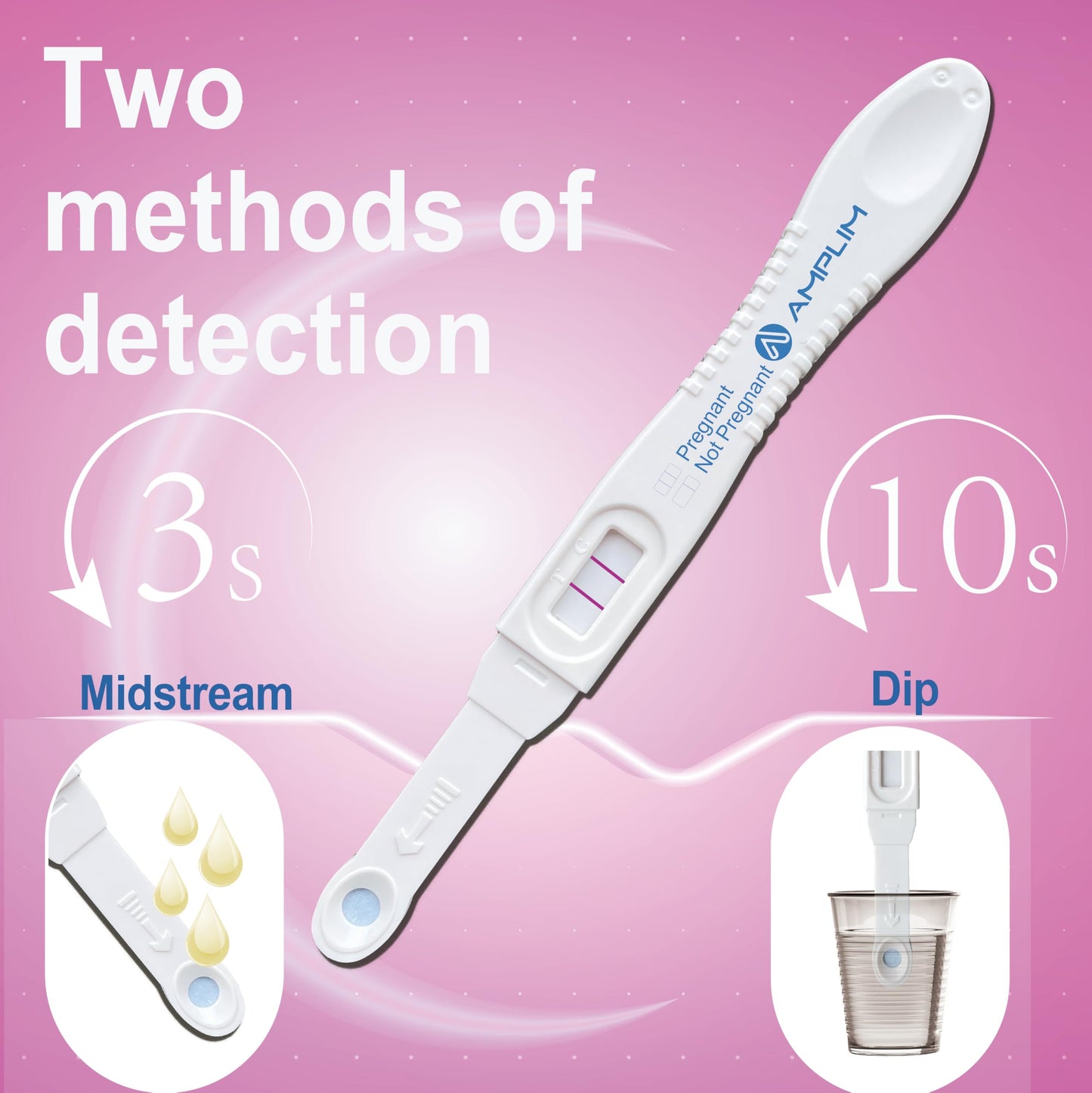 AMPLIM HCG Early Detection Pregnancy Test – 6 Pack, 6 Days Sooner, 10 mIU/mL, Midstream, 99.99% Accurate