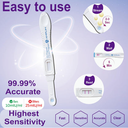 AMPLIM HCG Early Detection Pregnancy Test Sticks – 10 Ct Bulk, 6 Days Early Result, 10 mIU/mL, Midstream, 99.99% Accurate