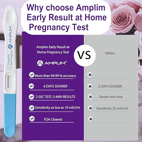 AMPLIM HCG Early Detection Pregnancy Test Sticks – 10 Ct Bulk, 6 Days Early Result, 10 mIU/mL, Midstream, 99.99% Accurate