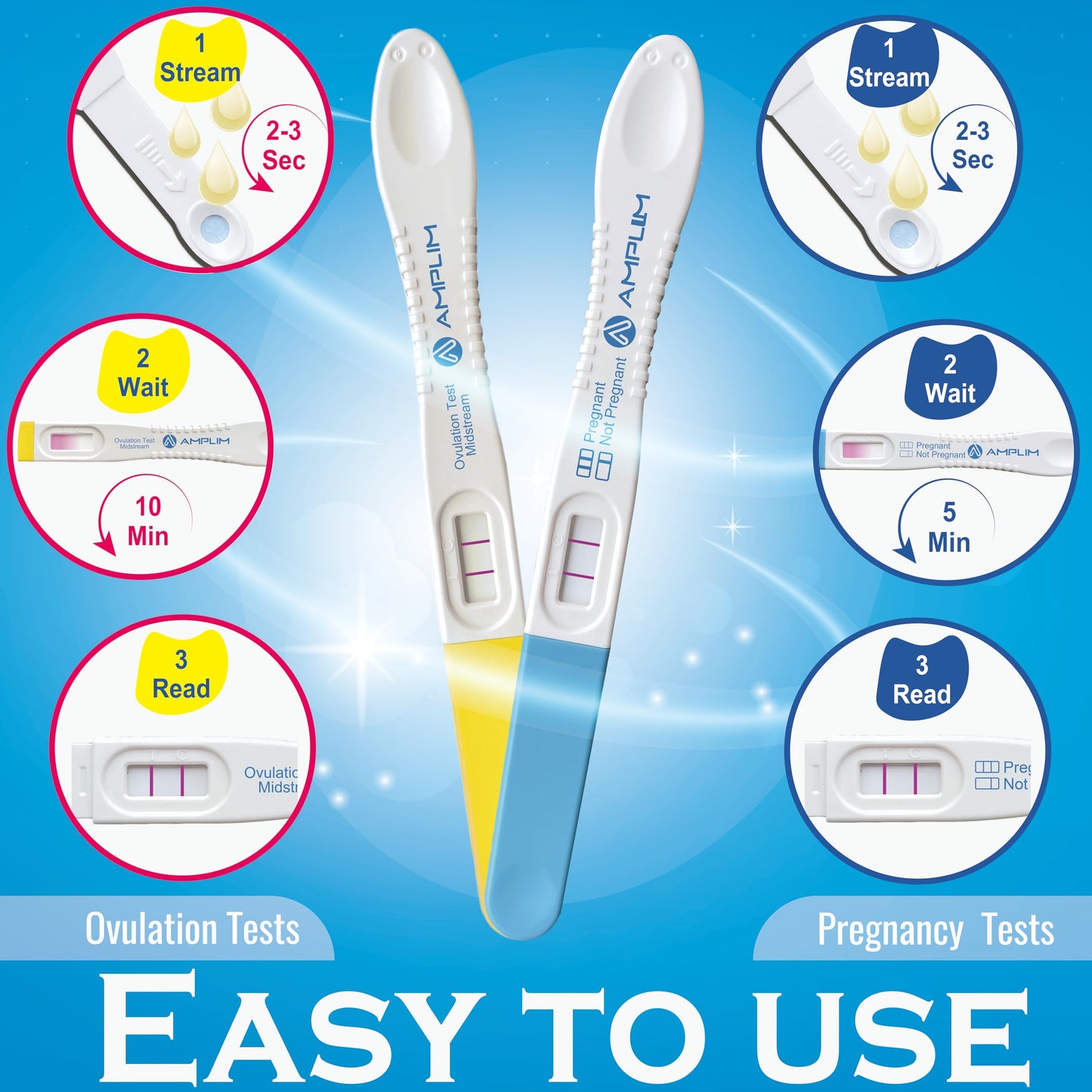 Amplim Pregnancy Test and Ovulation Tests Kit, 7 Pack Bulk Early Detection HCG & LH Sticks, 99.99% Accurate at Home Predictor 6 Days Early Result, Extra Sensitive Fertility Tracker - FDA Cleared