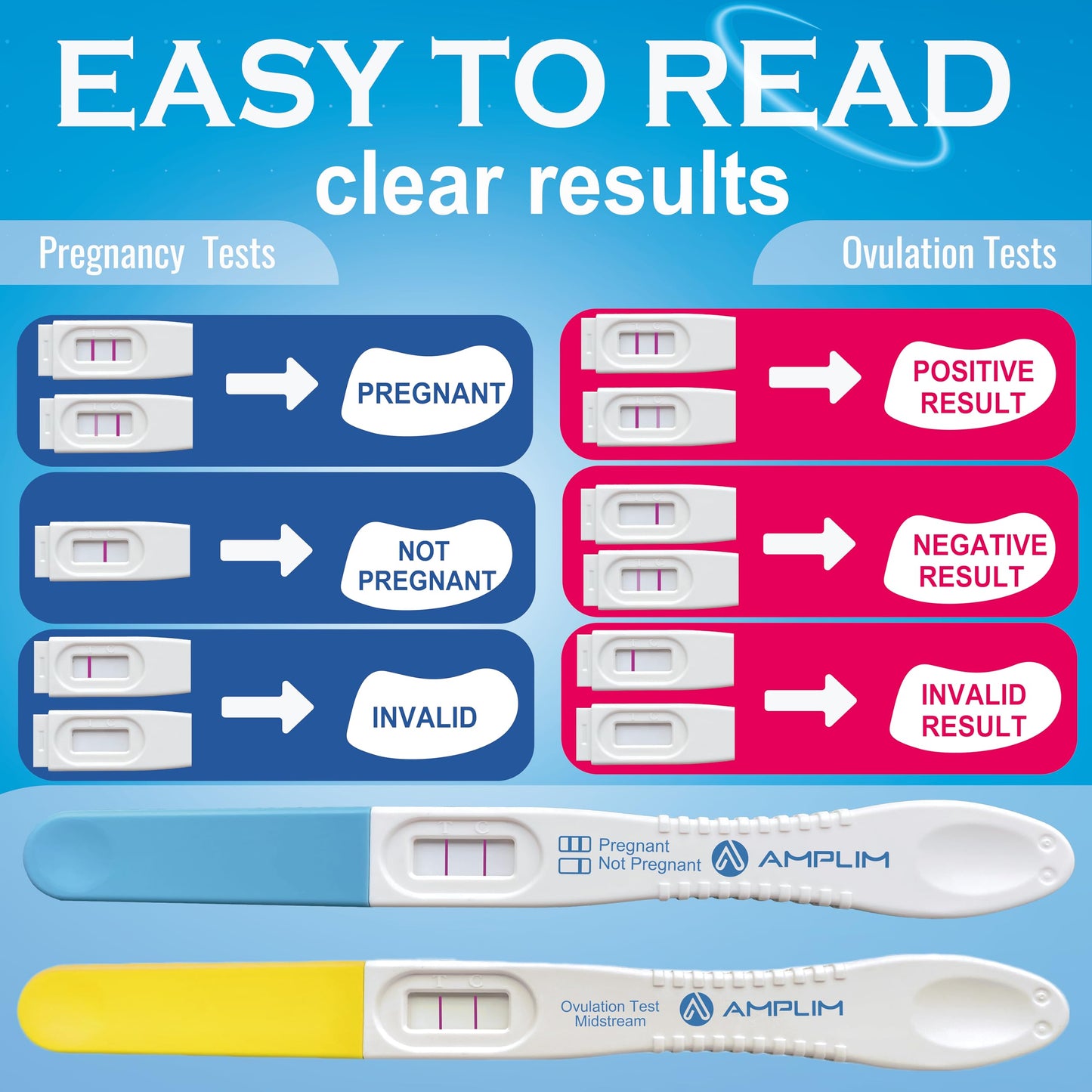 Amplim Pregnancy Test and Ovulation Tests Kit, 7 Pack Bulk Early Detection HCG & LH Sticks, 99.99% Accurate at Home Predictor 6 Days Early Result, Extra Sensitive Fertility Tracker - FDA Cleared