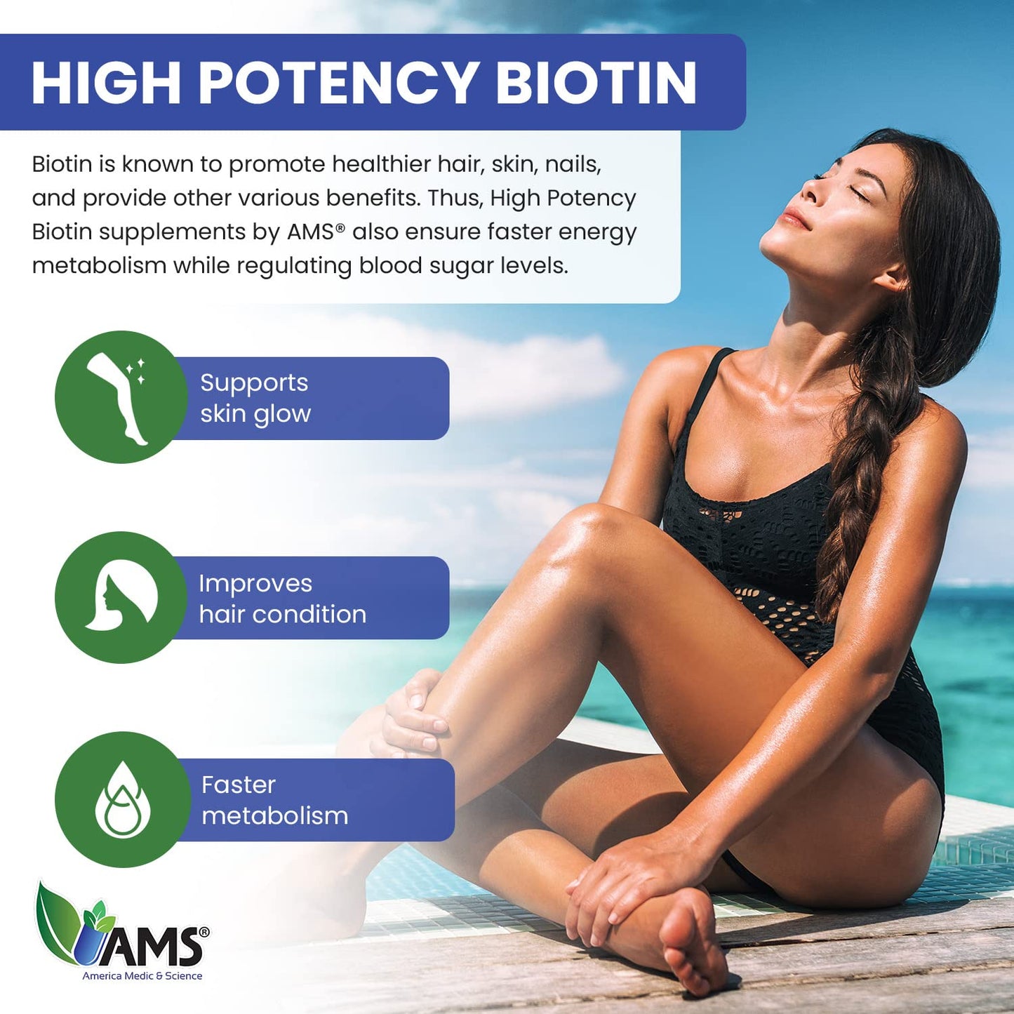 America Medic & Science Biotin 5,000 mcg | Hair Growth, Skin & Nails | Vitamin B7