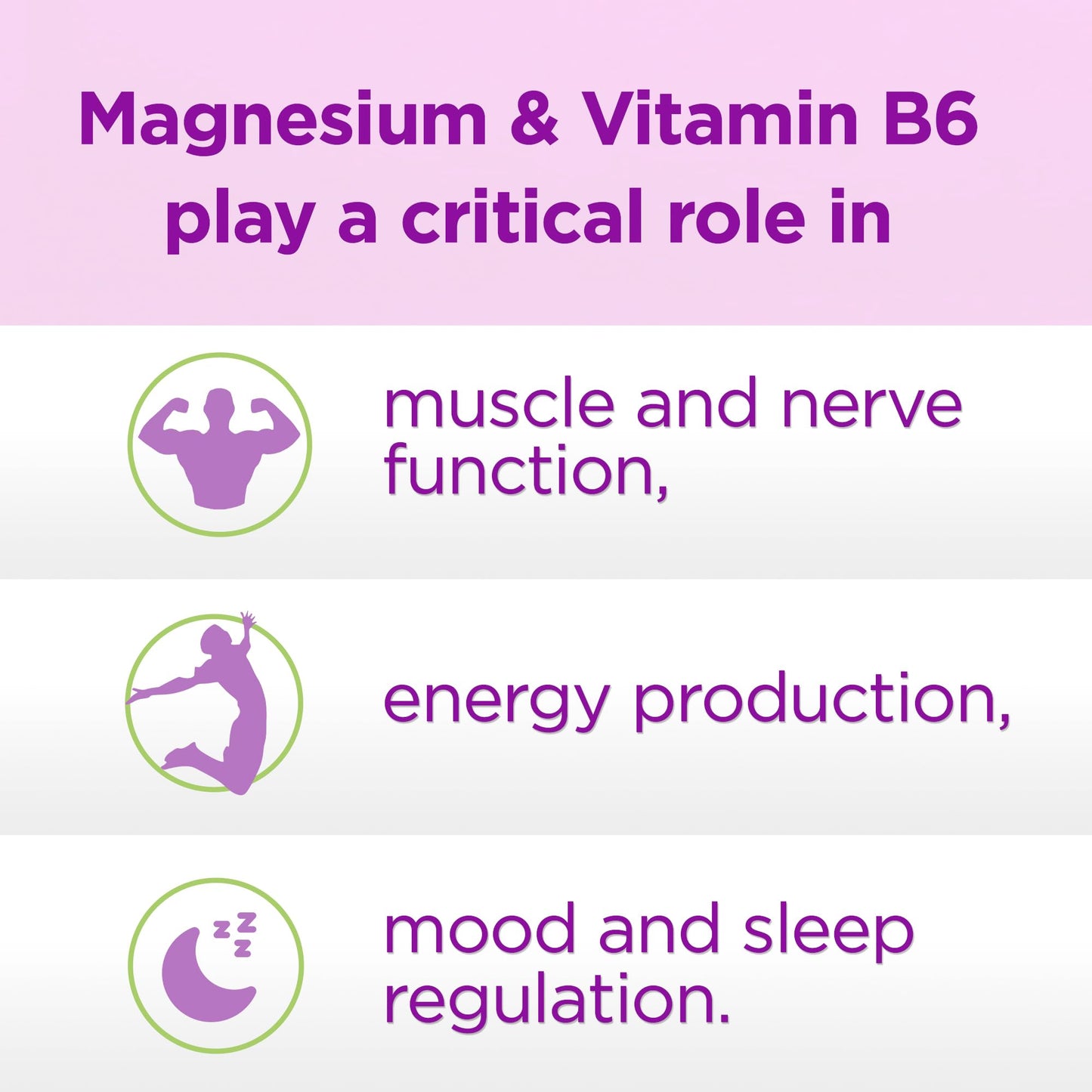 Amvilab Magnesium & Vitamin B6 – Muscle & Brain Support | 100 Tablets