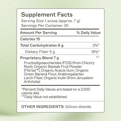 Amy Myers MD Prebiotic Fiber Powder – Gut Support, Organic Acacia Fiber | Keto & Gluten Free | 30 Servings