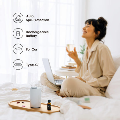 Waterless Diffuser AN6 Green Lily - Battery Nebulizer, 0.7 fl oz, 3 Timers, 3 Mist Levels