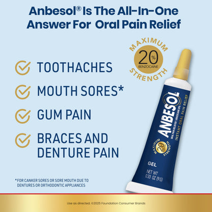 Anbesol Gel Maximum Strength 0.33 oz – Instant Oral Pain Relief