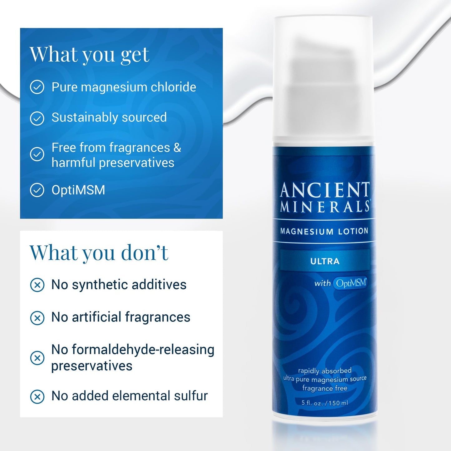 Ancient Minerals Magnesium Lotion Ultra with MSM – Zechstein Topical Lotion 5oz