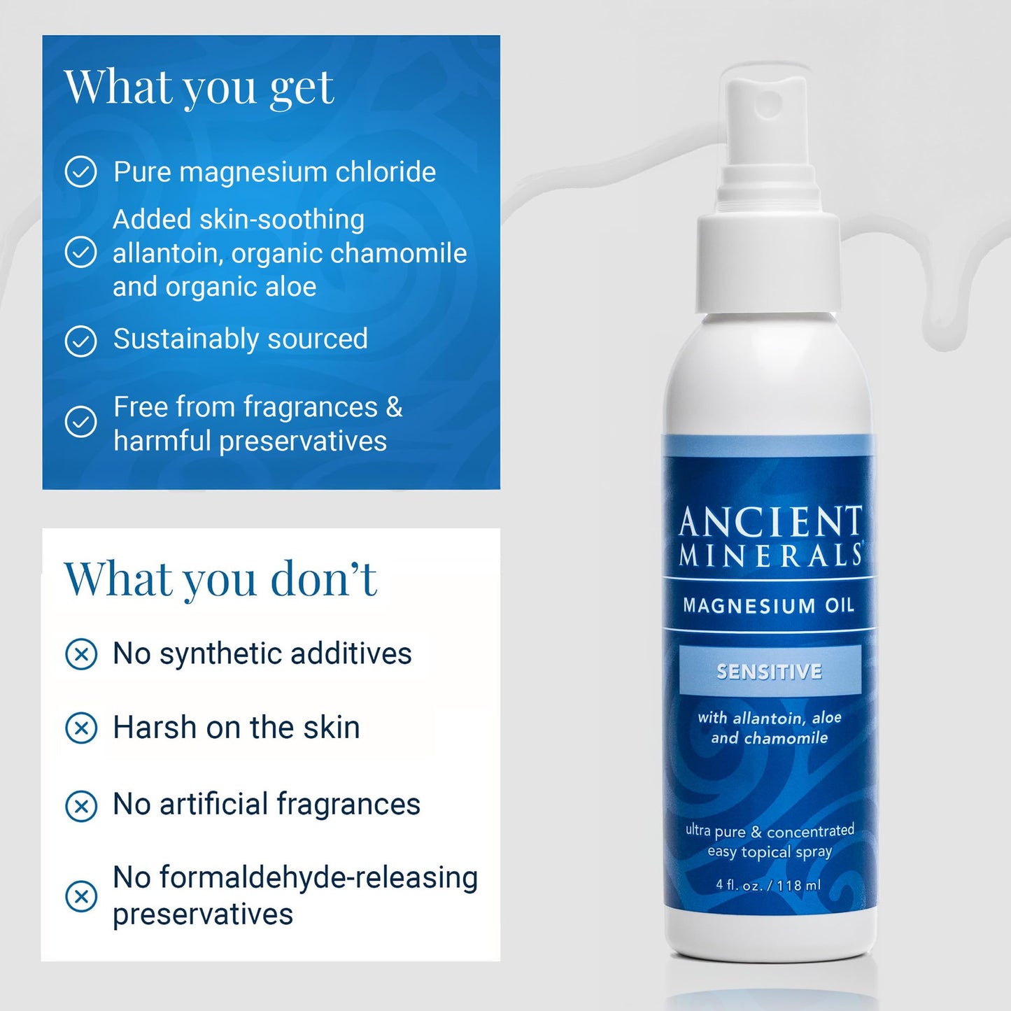 Ancient Minerals Magnesium Oil Spray Sensitive – All-New Formula (4 oz)